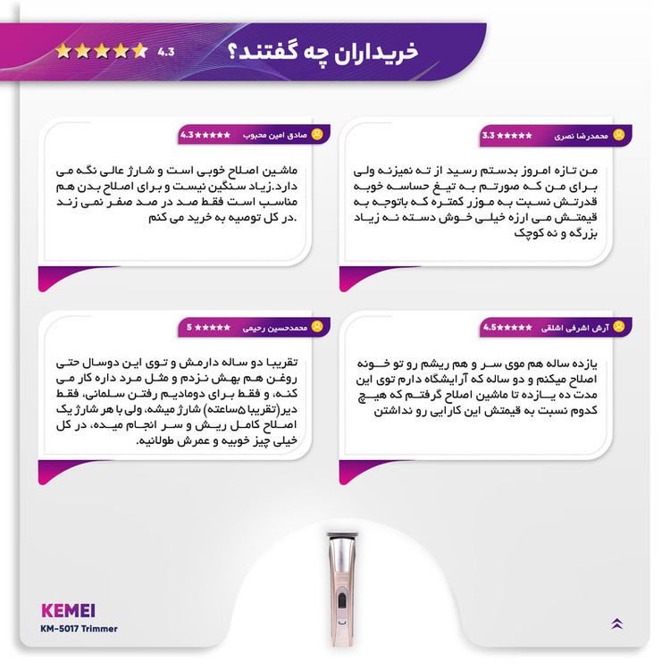 ماشین اصلاح خط زن سر و صورت کیمی مدل KM-5017 با تیغه استیل ضد زنگ، 4 شانه قابل تنظیم، طراحی ارگونومیک، باتری 600 میلیآمپر ساعت با شارژ USB و قابلیت شستوشو